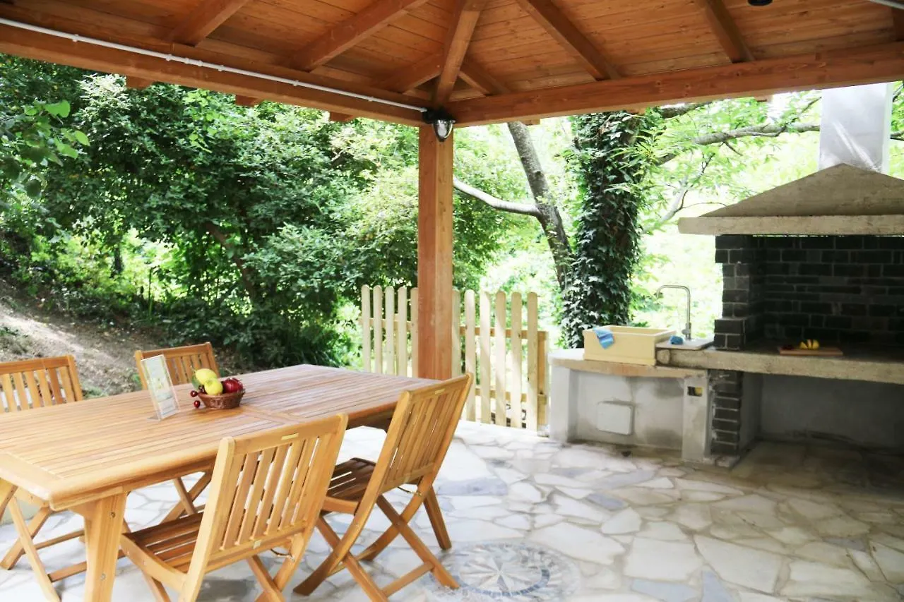 Casa Vacanze il Giardino - Appartamento Agrifoglio Aritzo